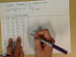 truth table 3 statements you
