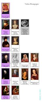 File Dukes Of Burgundy Valois Family Tree Fr Jpg