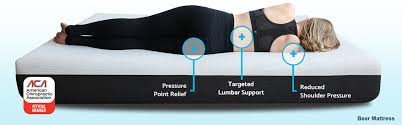 10 best mattresses for lower back pain