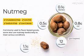 nutmeg benefits side effects and