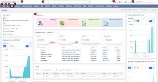 Contact netsuite programmer today to start automating your netsuite environment. Netsuite Dashboards A Starter Guide Step By Step With Images