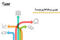 نتیجه تصویری برای آیا سرمایه‌گذاری در تولید بدون ضرر ممکن است؟