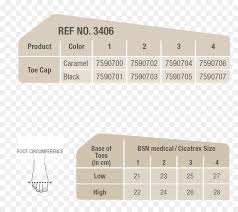 Brand Product Design Rectangle Size Chart Png Download