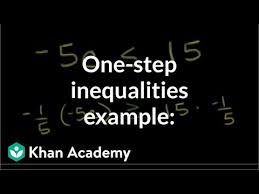 Linear Inequalities Algebra I