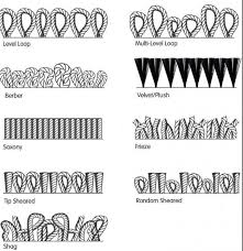 types of carpet pile