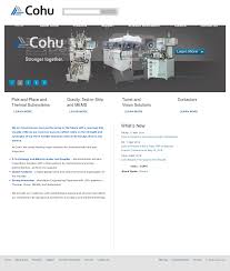 There are 48328 malaysia sdn bhd suppliers, mainly located in asia. Cohu Inc S Competitors Revenue Number Of Employees Funding Acquisitions News Owler Company Profile