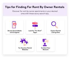 for by owner apartments how to