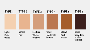 dark skin tones 6 tips to improve skin