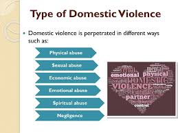 Domestic violence can be physical, emotional, sexual, financial, or. What Is Domestic Violence And Its Types