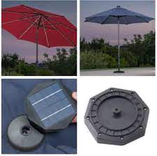 Recall Issued For 400k Umbrellas Sold