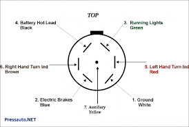Standard wiring'' purpose park light. Diagram Semi Truck Trailer Plug Wiring Diagram Full Version Hd Quality Wiring Diagram Truckdiagrams Leiferstrail It