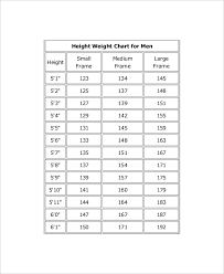 7 Height And Weight Chart Templates For Men Free Sample