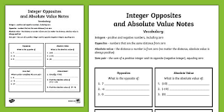 Seventh Grade Integer Opposites And