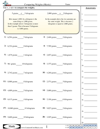 weight worksheets free distance
