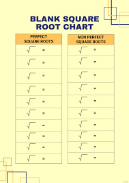 free blank square root chart pdf