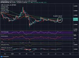 The live price of xrp varies from moment to moment as it's dictated by the balance of buyers and sellers on exchanges, which is in constant flux. Ripple Xrp The Hidden Crypto Gem For Bitfinex Xrpusd By Breakoutfakeout Tradingview