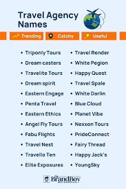 2150 travel agency name ideas
