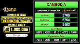 Gambar live draw cambodia