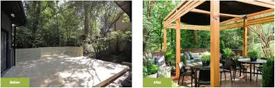 how to build a pergola with shade