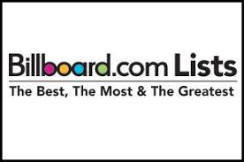 Top 100 Songs For Daniel Lucas Billboard Music
