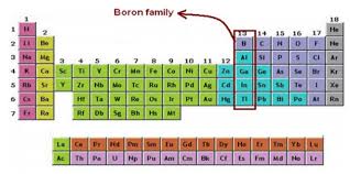 boron family group 13 elements
