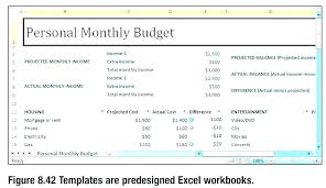 Free Household Budget Spreadsheets For Household Budget
