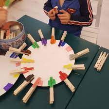 fine motor skills in the early years