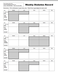 Printable Diabetes Logsheets Integrated Diabetes Services