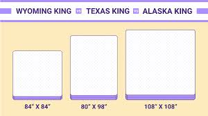 alaskan king texas king wyoming