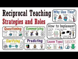reciprocal teaching why how