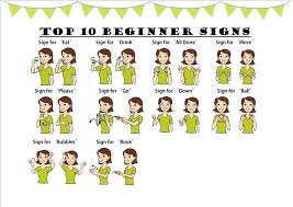 Sign Language Chart Printable Baby Sign Language Flash Cards