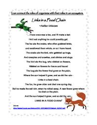 The greatest food poems in english selected by dr oliver tearle. Links In A Food Chain Poem Author Unknown By Paws Itive Learning