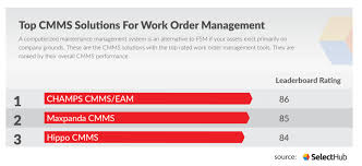 Best Work Order Management Software Systems For 2020