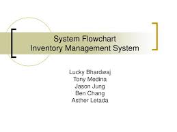 Ppt System Flowchart Inventory Management System