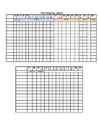 Pm Benchmark And Associated Grade Reading Tracking Chart