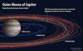 Jupiter S Moon Helps Peek Below Planet S Belt gambar png