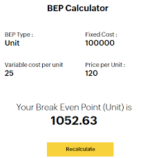 Break Even Point Calculator With