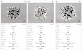 1 Carat Princess Cut Diamond Ring The Definitive Guide