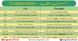 conjunctions definition exles and