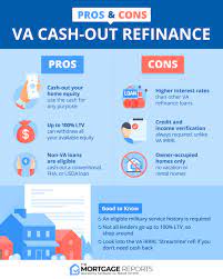 va cash out refinance rates and