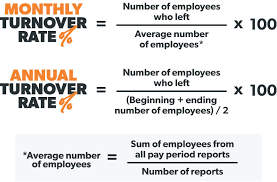 How To Calculate Your Turnover Rate And