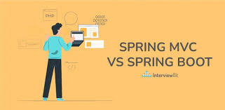 difference between spring mvc and