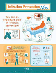 infection prevention 10 ways to