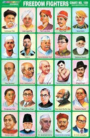 Image Result For Freedom Fighters Chart With Names Indian