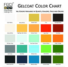 New Fgci Color Chart Copy How To