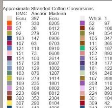 15 Abundant Dimensions Cross Stitch Thread Conversion Chart