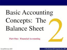 Ppt Basic Accounting Concepts The