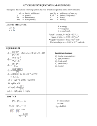 Ap Chemistry Formula Sheet And Periodic