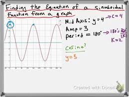 A Sinusoidal Function From A Graph