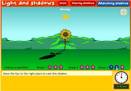 Image result for face away shadow